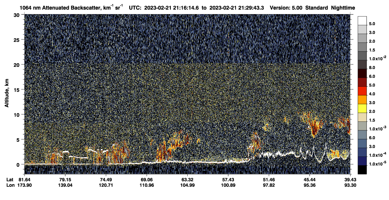 /calipso-imagery/data/BROWSE/production/V5-00/2023-02-21/2023-02-21_21-16-18_V5.00_1_4_CVDcolormap.png image missing