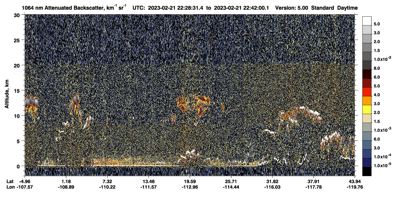 /calipso-imagery/data/BROWSE/production/V5-00/2023-02-21/2023-02-21_22-01-33_V5.00_3_4_CVDcolormap.png image missing