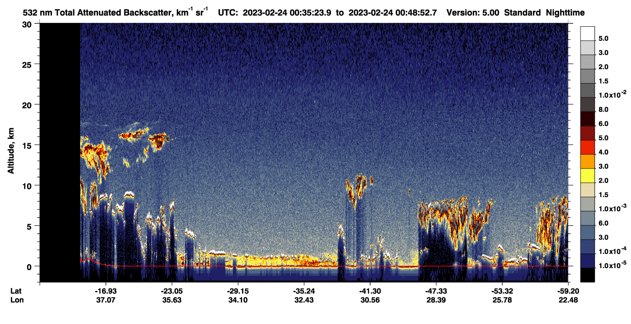 /calipso-imagery/data/BROWSE/production/V5-00/2023-02-24/2023-02-24_00-08-29_V5.00_3_1_CVDcolormap.png image missing