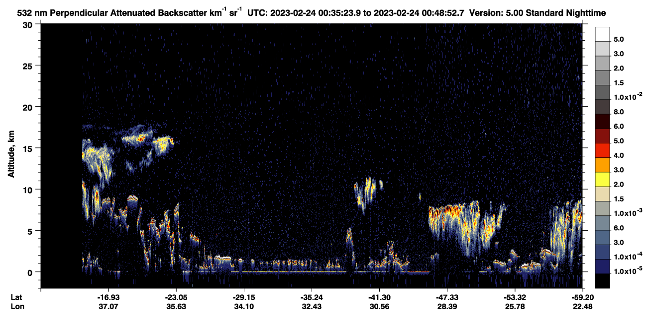/calipso-imagery/data/BROWSE/production/V5-00/2023-02-24/2023-02-24_00-08-29_V5.00_3_2_CVDcolormap.png image missing