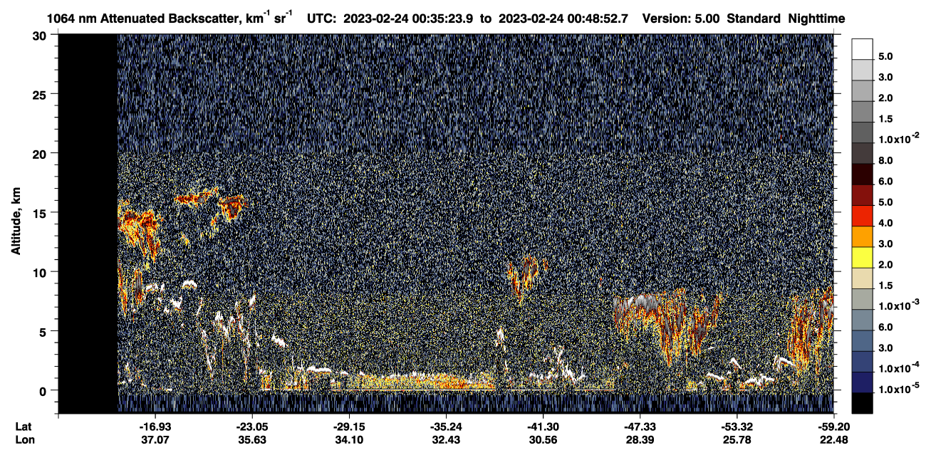 /calipso-imagery/data/BROWSE/production/V5-00/2023-02-24/2023-02-24_00-08-29_V5.00_3_4_CVDcolormap.png image missing