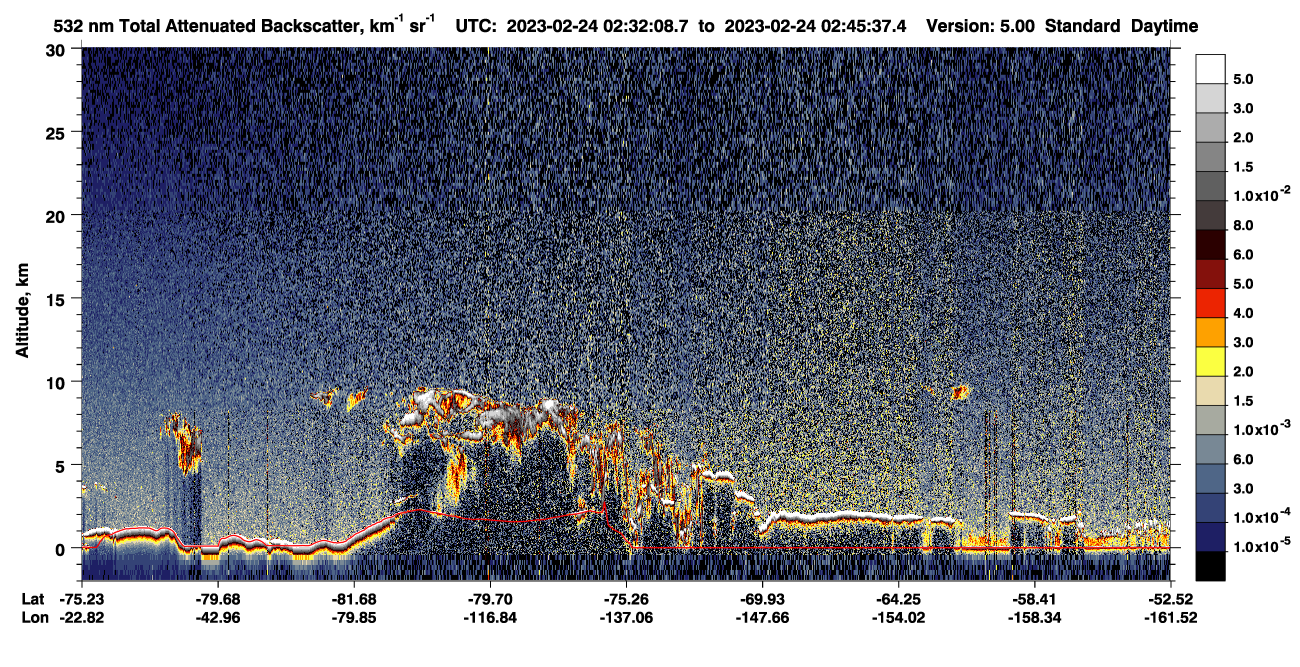 /calipso-imagery/data/BROWSE/production/V5-00/2023-02-24/2023-02-24_02-32-09_V5.00_1_1_CVDcolormap.png image missing