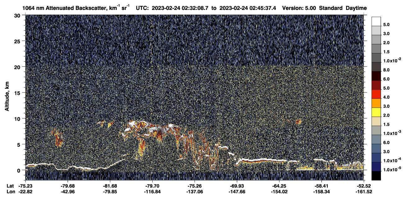 /calipso-imagery/data/BROWSE/production/V5-00/2023-02-24/2023-02-24_02-32-09_V5.00_1_4_CVDcolormap.png image missing