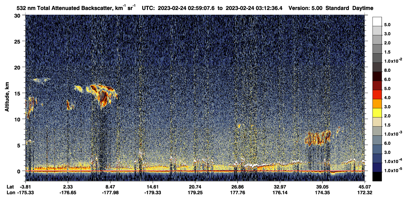 /calipso-imagery/data/BROWSE/production/V5-00/2023-02-24/2023-02-24_02-32-09_V5.00_3_1_CVDcolormap.png image missing