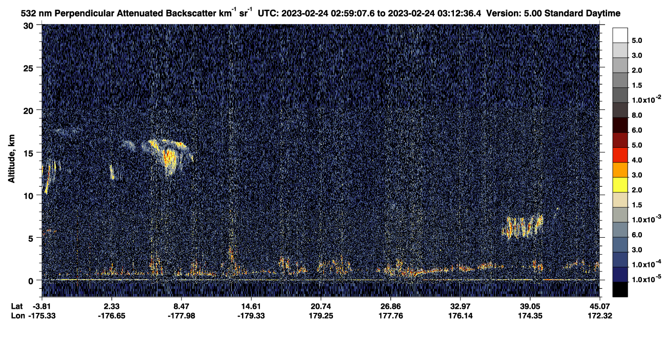 /calipso-imagery/data/BROWSE/production/V5-00/2023-02-24/2023-02-24_02-32-09_V5.00_3_2_CVDcolormap.png image missing