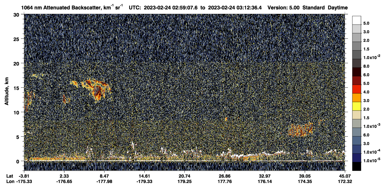 /calipso-imagery/data/BROWSE/production/V5-00/2023-02-24/2023-02-24_02-32-09_V5.00_3_4_CVDcolormap.png image missing