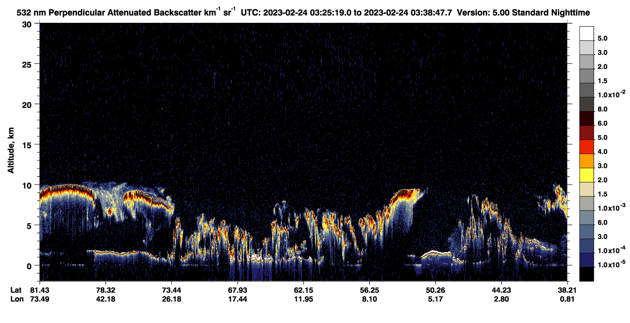 /calipso-imagery/data/BROWSE/production/V5-00/2023-02-24/2023-02-24_03-25-19_V5.00_1_2_CVDcolormap.png image missing