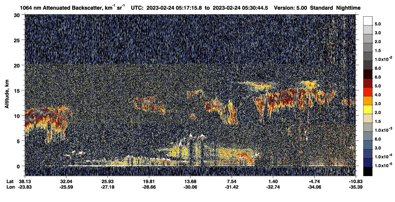 /calipso-imagery/data/BROWSE/production/V5-00/2023-02-24/2023-02-24_05-03-50_V5.00_2_4_CVDcolormap.png image missing