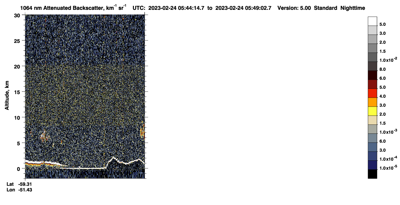 /calipso-imagery/data/BROWSE/production/V5-00/2023-02-24/2023-02-24_05-03-50_V5.00_4_4_CVDcolormap.png image missing