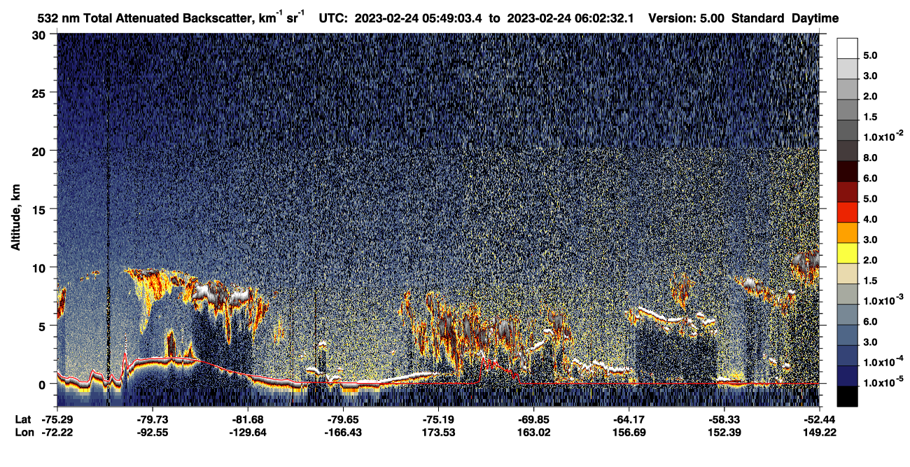 /calipso-imagery/data/BROWSE/production/V5-00/2023-02-24/2023-02-24_05-49-05_V5.00_1_1_CVDcolormap.png image missing