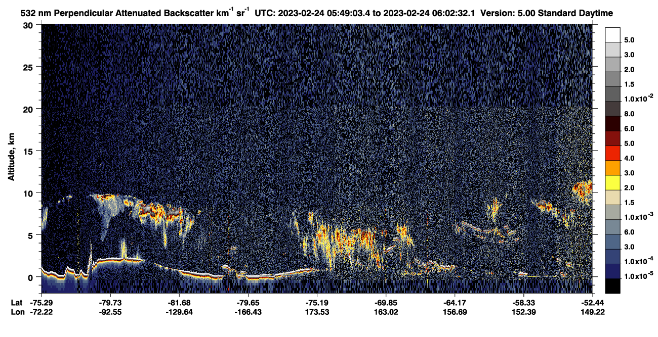 /calipso-imagery/data/BROWSE/production/V5-00/2023-02-24/2023-02-24_05-49-05_V5.00_1_2_CVDcolormap.png image missing