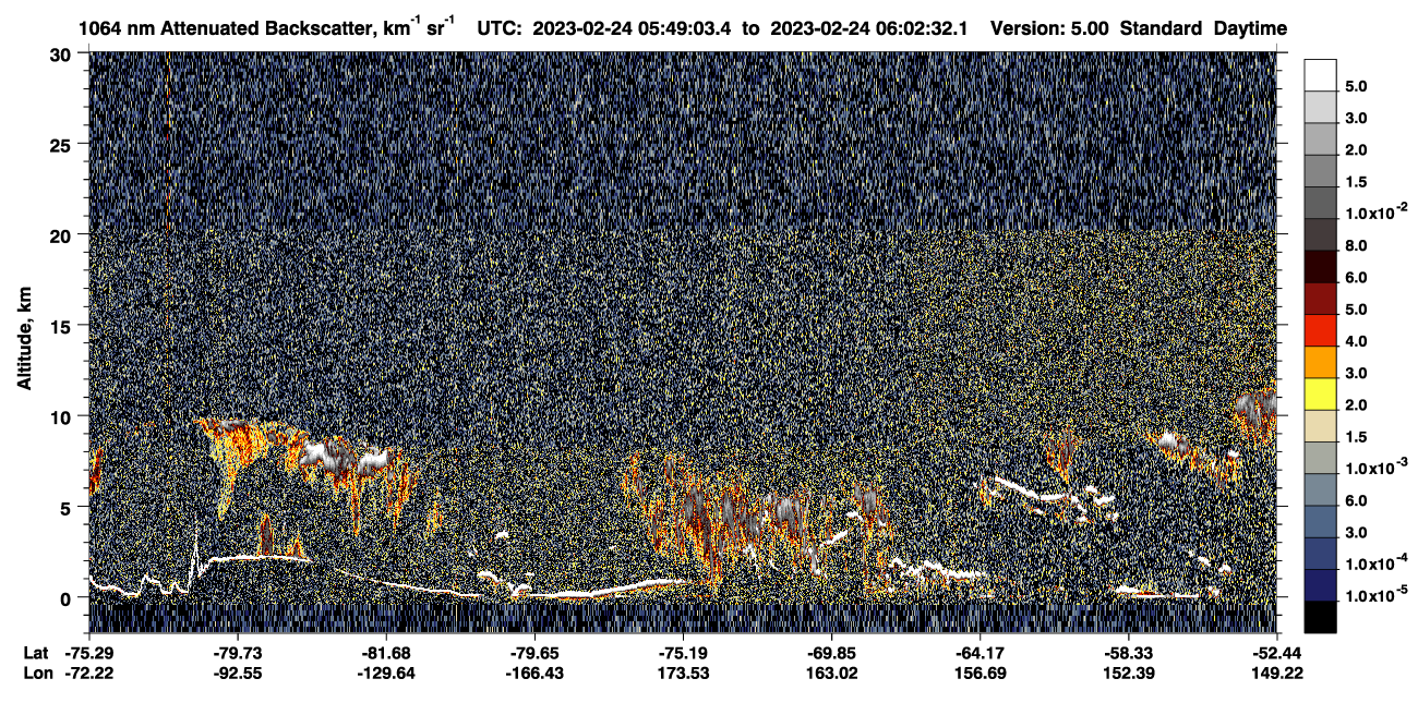 /calipso-imagery/data/BROWSE/production/V5-00/2023-02-24/2023-02-24_05-49-05_V5.00_1_4_CVDcolormap.png image missing