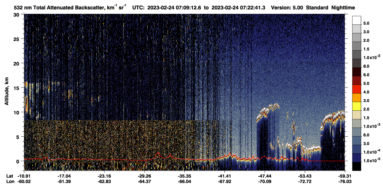 /calipso-imagery/data/BROWSE/production/V5-00/2023-02-24/2023-02-24_06-42-15_V5.00_3_1_CVDcolormap.png image missing