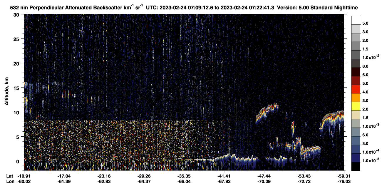 /calipso-imagery/data/BROWSE/production/V5-00/2023-02-24/2023-02-24_06-42-15_V5.00_3_2_CVDcolormap.png image missing