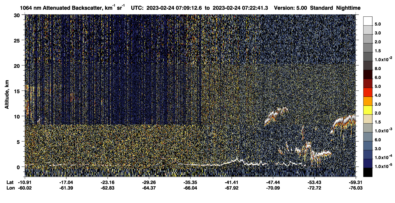 /calipso-imagery/data/BROWSE/production/V5-00/2023-02-24/2023-02-24_06-42-15_V5.00_3_4_CVDcolormap.png image missing