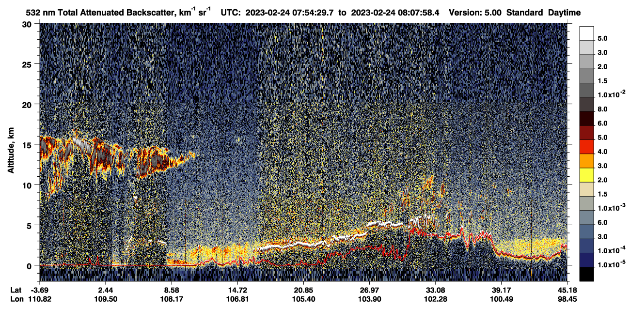 /calipso-imagery/data/BROWSE/production/V5-00/2023-02-24/2023-02-24_07-27-35_V5.00_3_1_CVDcolormap.png image missing