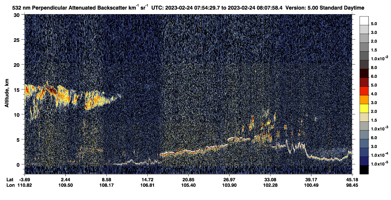 /calipso-imagery/data/BROWSE/production/V5-00/2023-02-24/2023-02-24_07-27-35_V5.00_3_2_CVDcolormap.png image missing
