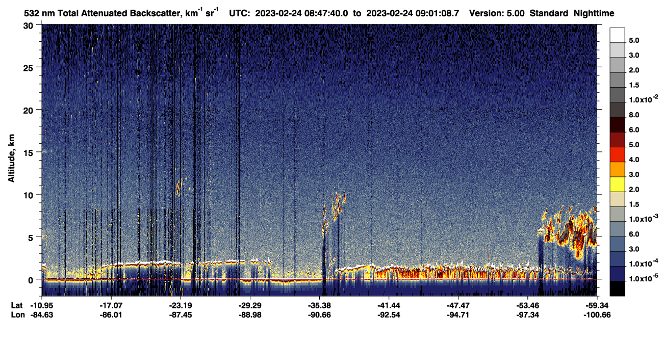 /calipso-imagery/data/BROWSE/production/V5-00/2023-02-24/2023-02-24_08-20-45_V5.00_3_1_CVDcolormap.png image missing