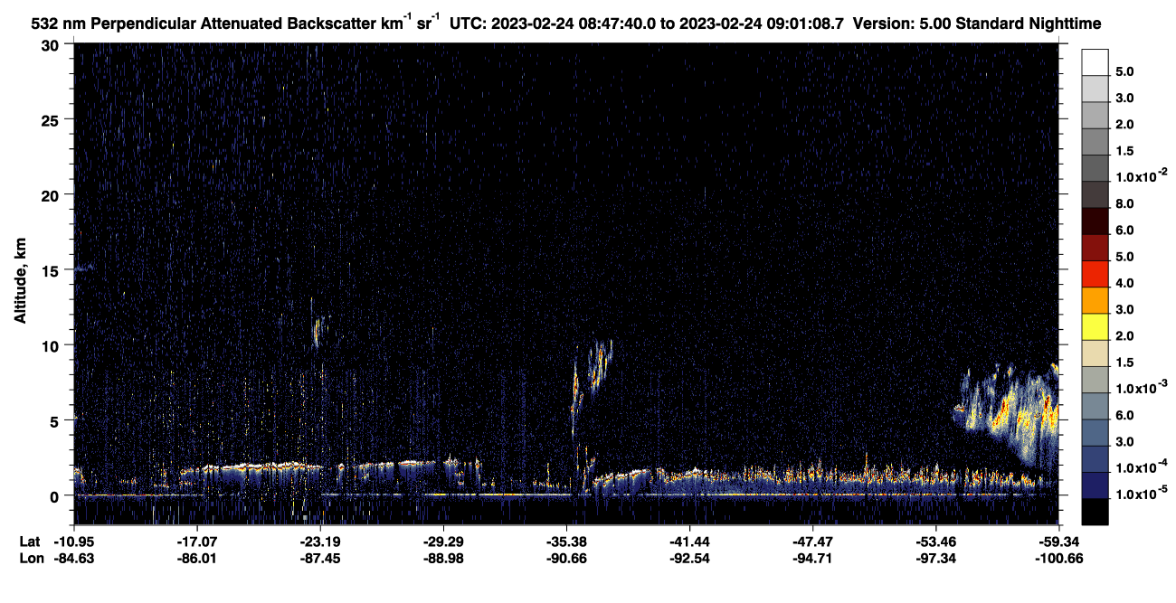 /calipso-imagery/data/BROWSE/production/V5-00/2023-02-24/2023-02-24_08-20-45_V5.00_3_2_CVDcolormap.png image missing