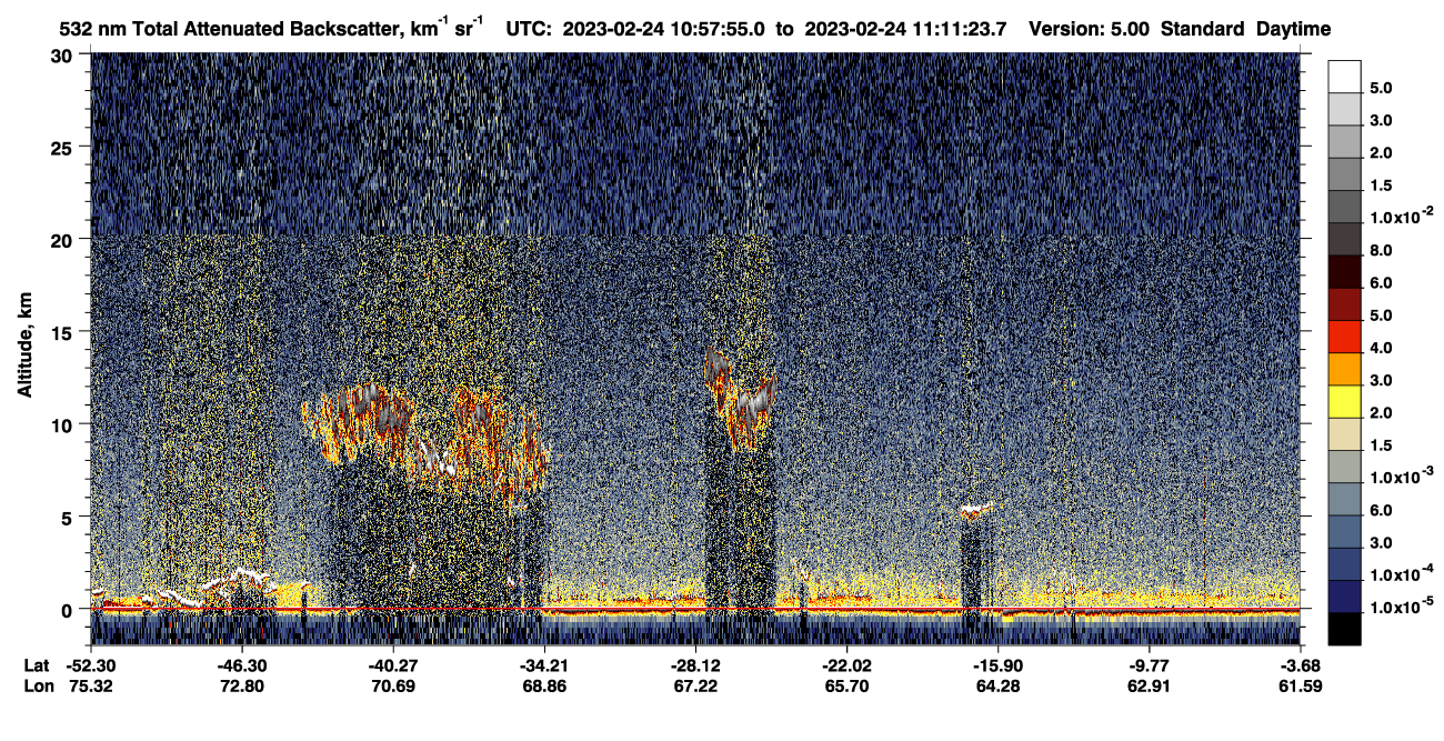/calipso-imagery/data/BROWSE/production/V5-00/2023-02-24/2023-02-24_10-44-30_V5.00_2_1_CVDcolormap.png image missing