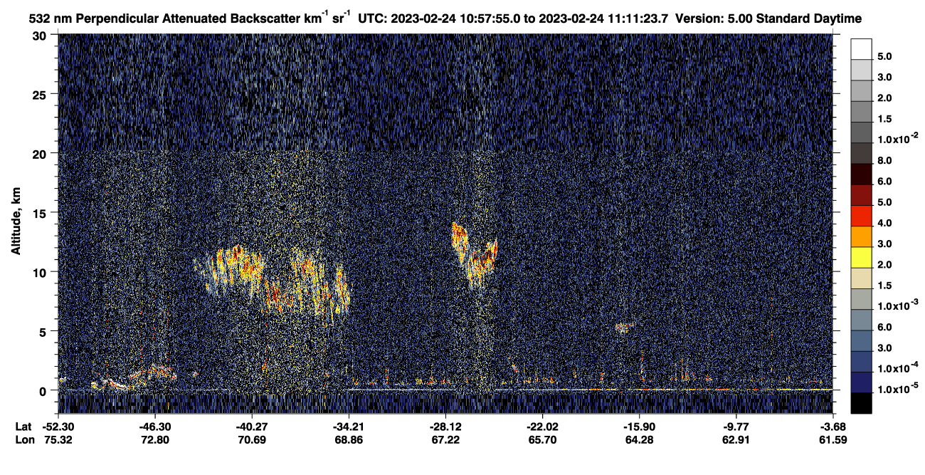 /calipso-imagery/data/BROWSE/production/V5-00/2023-02-24/2023-02-24_10-44-30_V5.00_2_2_CVDcolormap.png image missing