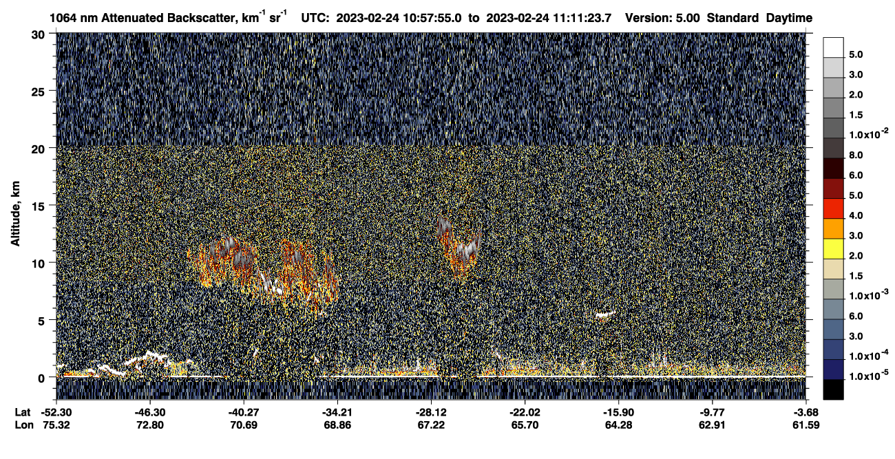 /calipso-imagery/data/BROWSE/production/V5-00/2023-02-24/2023-02-24_10-44-30_V5.00_2_4_CVDcolormap.png image missing