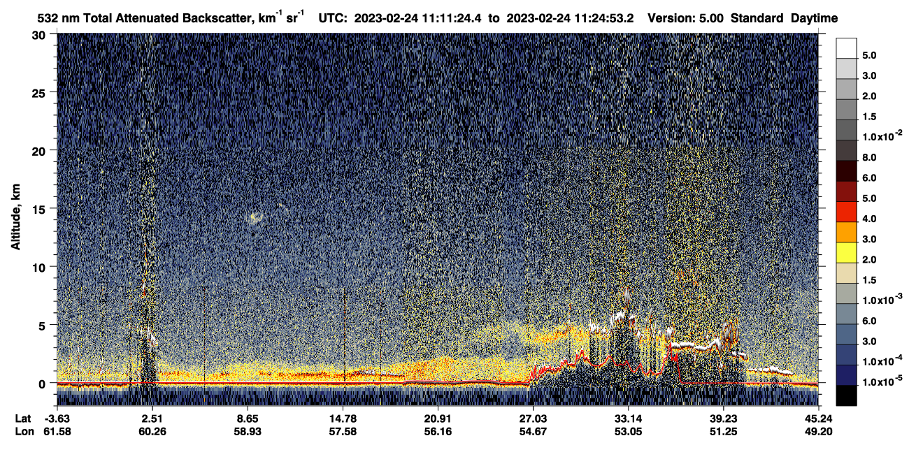 /calipso-imagery/data/BROWSE/production/V5-00/2023-02-24/2023-02-24_10-44-30_V5.00_3_1_CVDcolormap.png image missing