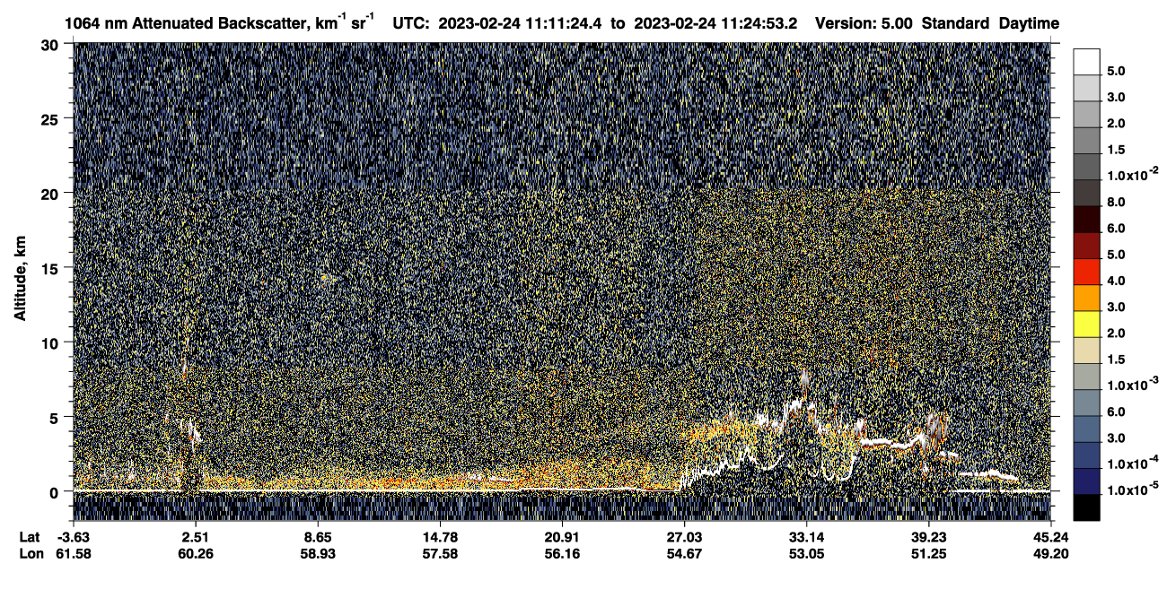 /calipso-imagery/data/BROWSE/production/V5-00/2023-02-24/2023-02-24_10-44-30_V5.00_3_4_CVDcolormap.png image missing