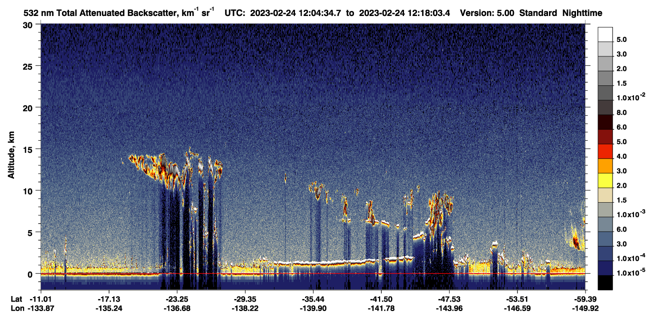 /calipso-imagery/data/BROWSE/production/V5-00/2023-02-24/2023-02-24_11-37-40_V5.00_3_1_CVDcolormap.png image missing