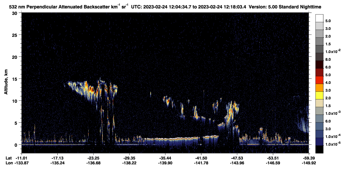 /calipso-imagery/data/BROWSE/production/V5-00/2023-02-24/2023-02-24_11-37-40_V5.00_3_2_CVDcolormap.png image missing