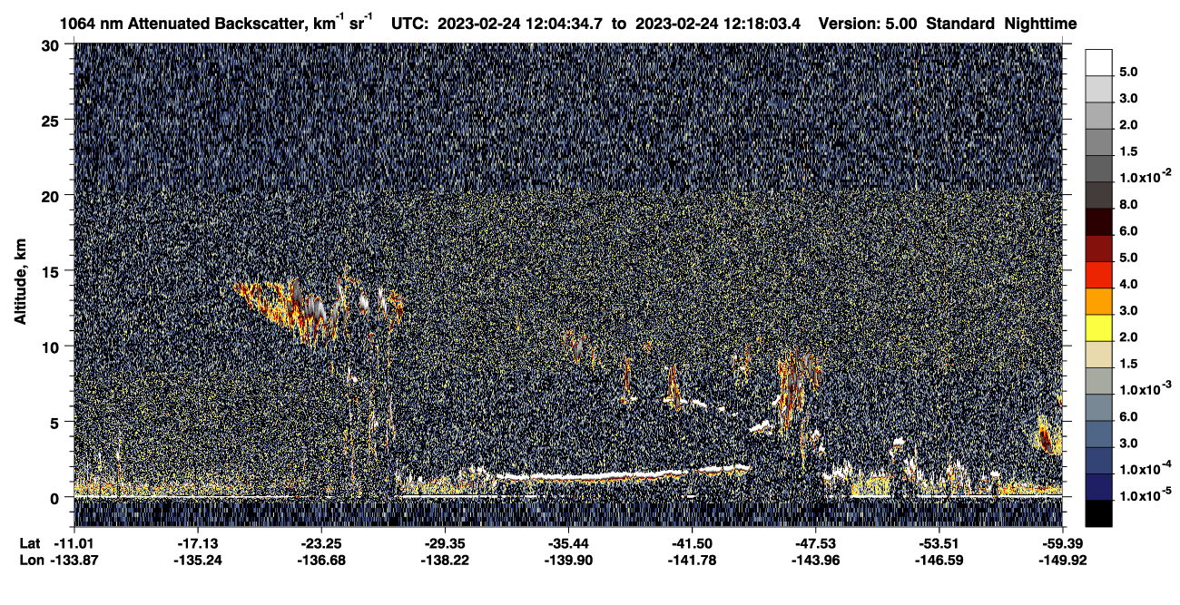 /calipso-imagery/data/BROWSE/production/V5-00/2023-02-24/2023-02-24_11-37-40_V5.00_3_4_CVDcolormap.png image missing