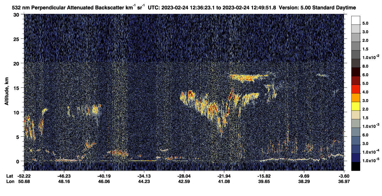 /calipso-imagery/data/BROWSE/production/V5-00/2023-02-24/2023-02-24_12-22-56_V5.00_2_2_CVDcolormap.png image missing