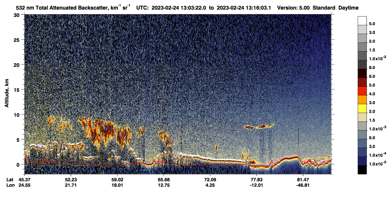 /calipso-imagery/data/BROWSE/production/V5-00/2023-02-24/2023-02-24_12-22-56_V5.00_4_1_CVDcolormap.png image missing