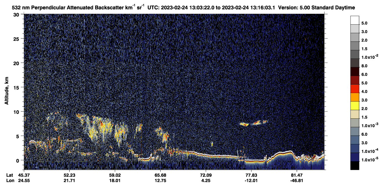 /calipso-imagery/data/BROWSE/production/V5-00/2023-02-24/2023-02-24_12-22-56_V5.00_4_2_CVDcolormap.png image missing