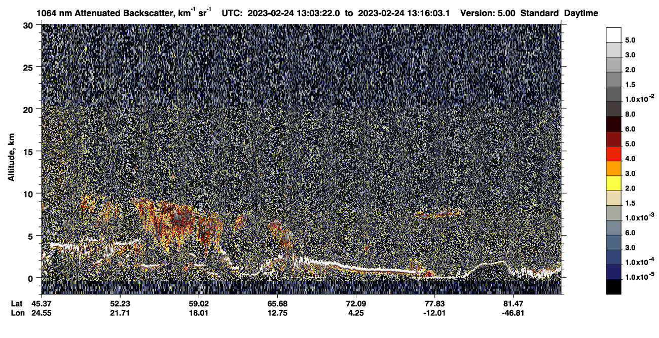 /calipso-imagery/data/BROWSE/production/V5-00/2023-02-24/2023-02-24_12-22-56_V5.00_4_4_CVDcolormap.png image missing