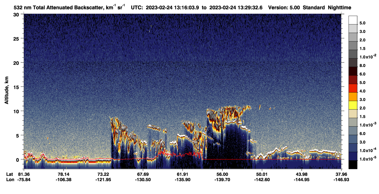 /calipso-imagery/data/BROWSE/production/V5-00/2023-02-24/2023-02-24_13-16-06_V5.00_1_1_CVDcolormap.png image missing