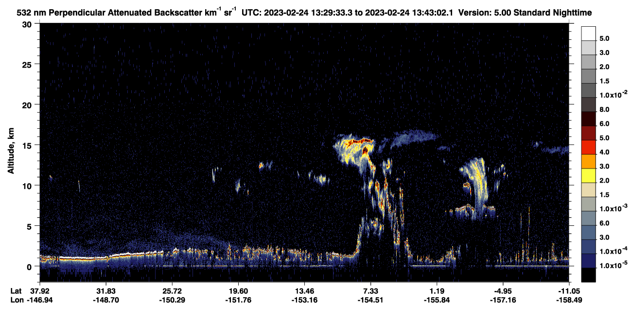 /calipso-imagery/data/BROWSE/production/V5-00/2023-02-24/2023-02-24_13-16-06_V5.00_2_2_CVDcolormap.png image missing