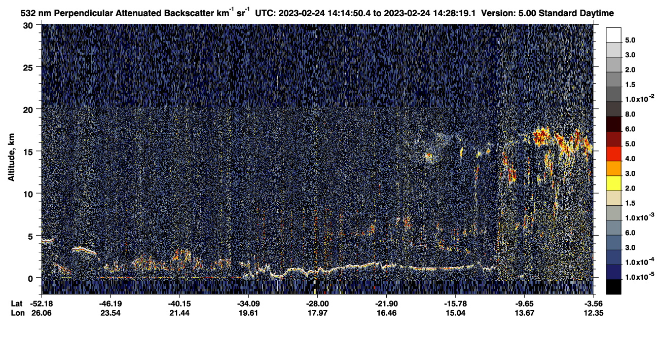 /calipso-imagery/data/BROWSE/production/V5-00/2023-02-24/2023-02-24_14-01-26_V5.00_2_2_CVDcolormap.png image missing