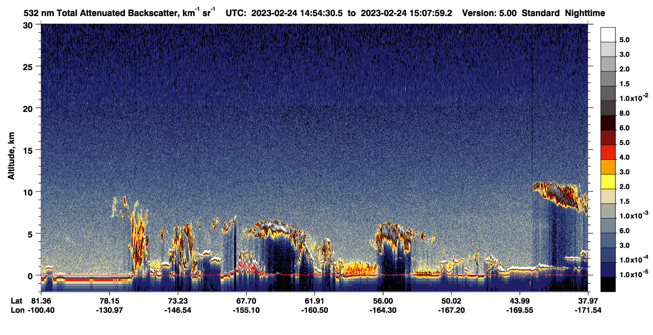 /calipso-imagery/data/BROWSE/production/V5-00/2023-02-24/2023-02-24_14-54-31_V5.00_1_1_CVDcolormap.png image missing
