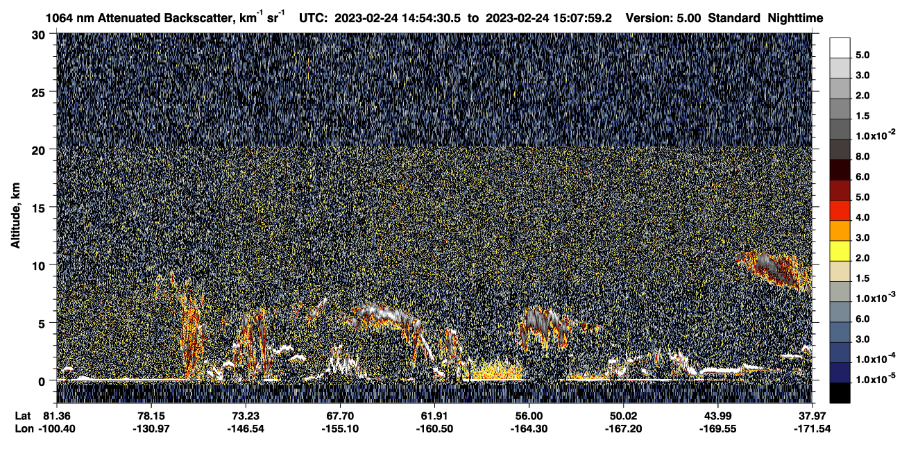 /calipso-imagery/data/BROWSE/production/V5-00/2023-02-24/2023-02-24_14-54-31_V5.00_1_4_CVDcolormap.png image missing