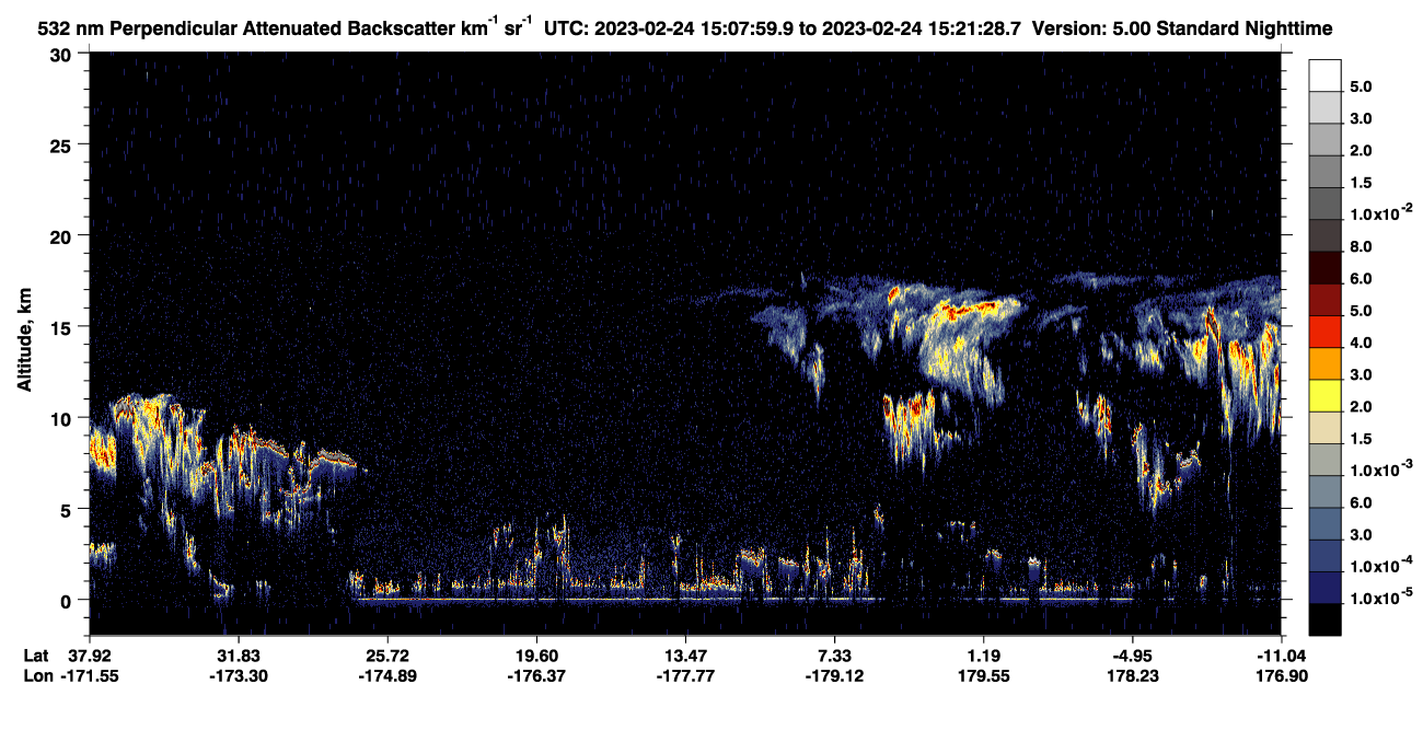/calipso-imagery/data/BROWSE/production/V5-00/2023-02-24/2023-02-24_14-54-31_V5.00_2_2_CVDcolormap.png image missing