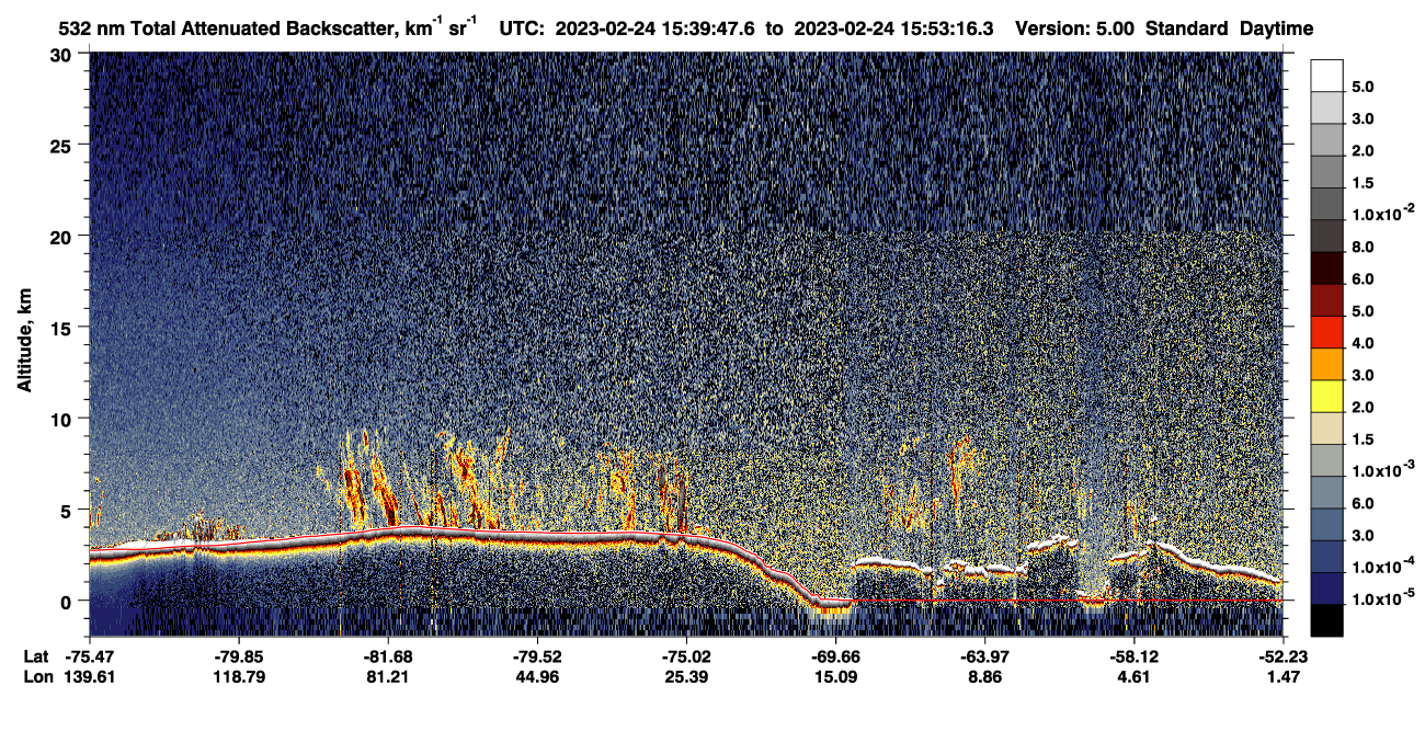 /calipso-imagery/data/BROWSE/production/V5-00/2023-02-24/2023-02-24_15-39-51_V5.00_1_1_CVDcolormap.png image missing
