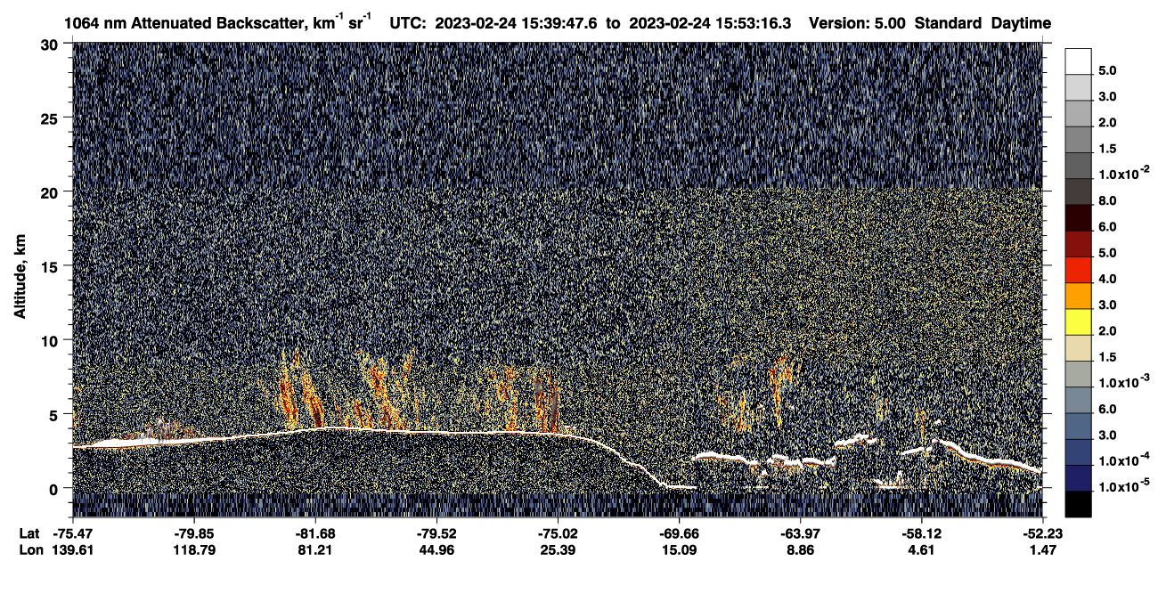 /calipso-imagery/data/BROWSE/production/V5-00/2023-02-24/2023-02-24_15-39-51_V5.00_1_4_CVDcolormap.png image missing
