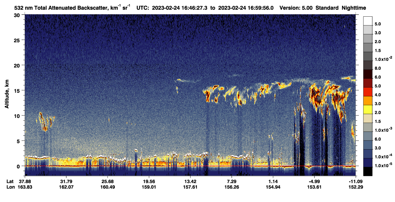 /calipso-imagery/data/BROWSE/production/V5-00/2023-02-24/2023-02-24_16-33-01_V5.00_2_1_CVDcolormap.png image missing