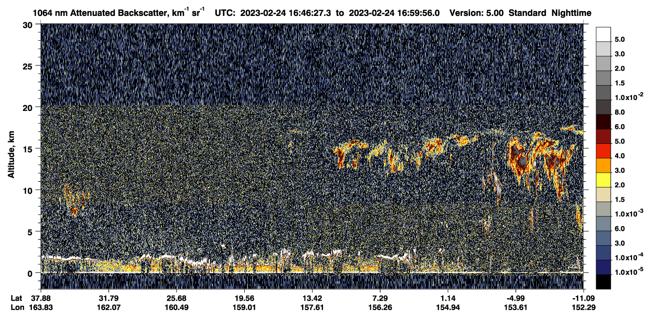 /calipso-imagery/data/BROWSE/production/V5-00/2023-02-24/2023-02-24_16-33-01_V5.00_2_4_CVDcolormap.png image missing