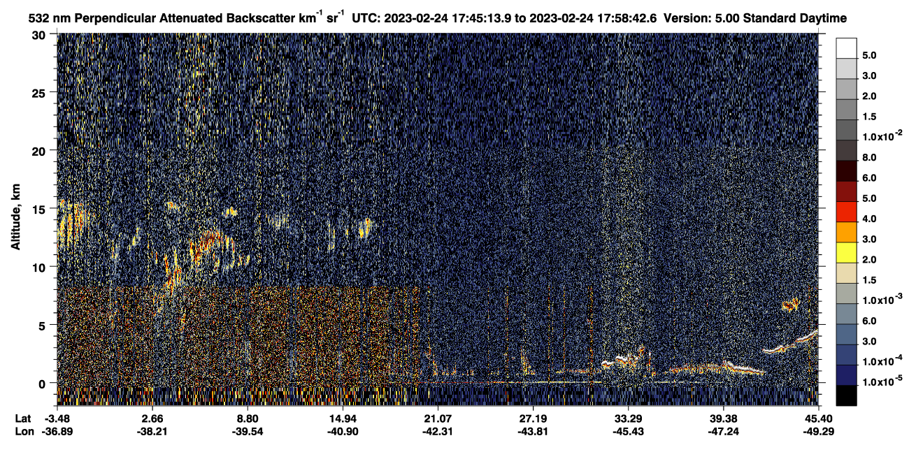 /calipso-imagery/data/BROWSE/production/V5-00/2023-02-24/2023-02-24_17-18-16_V5.00_3_2_CVDcolormap.png image missing