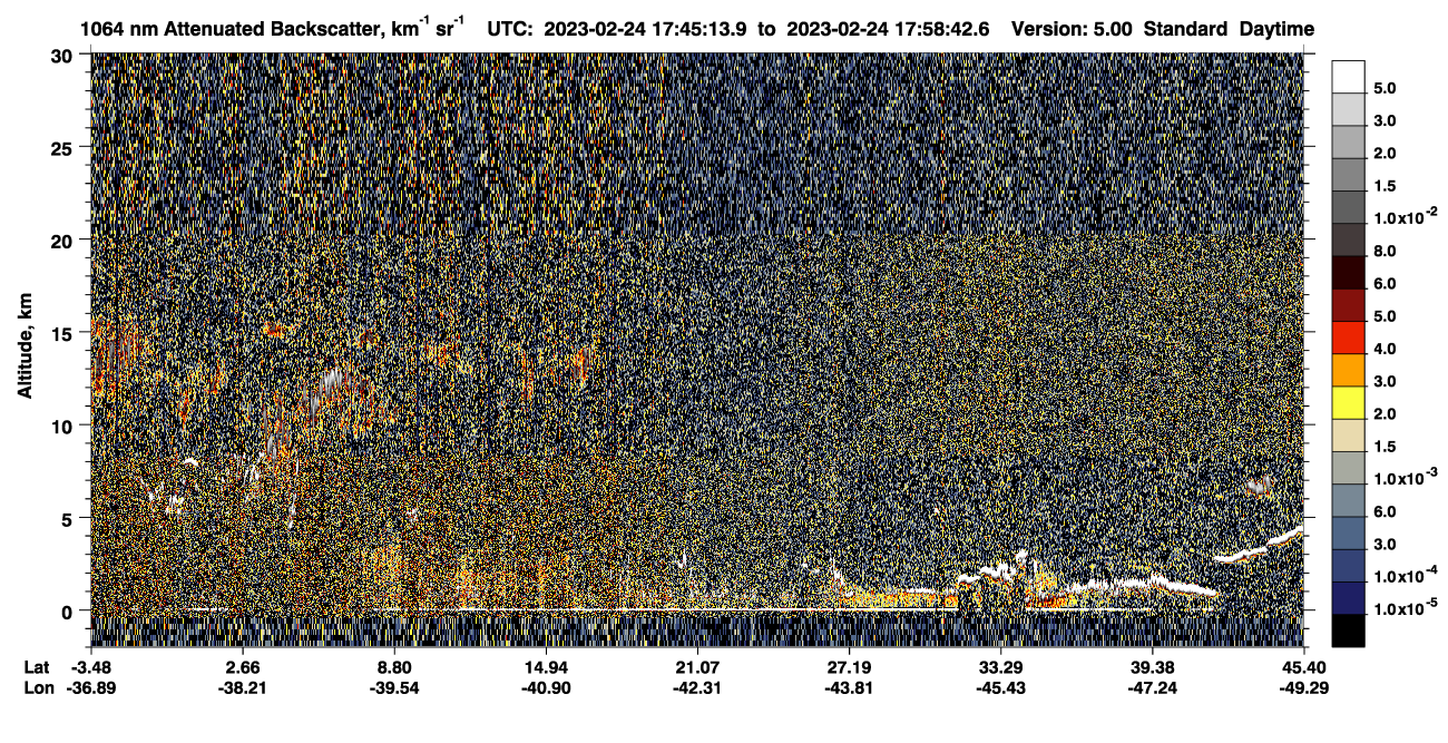 /calipso-imagery/data/BROWSE/production/V5-00/2023-02-24/2023-02-24_17-18-16_V5.00_3_4_CVDcolormap.png image missing