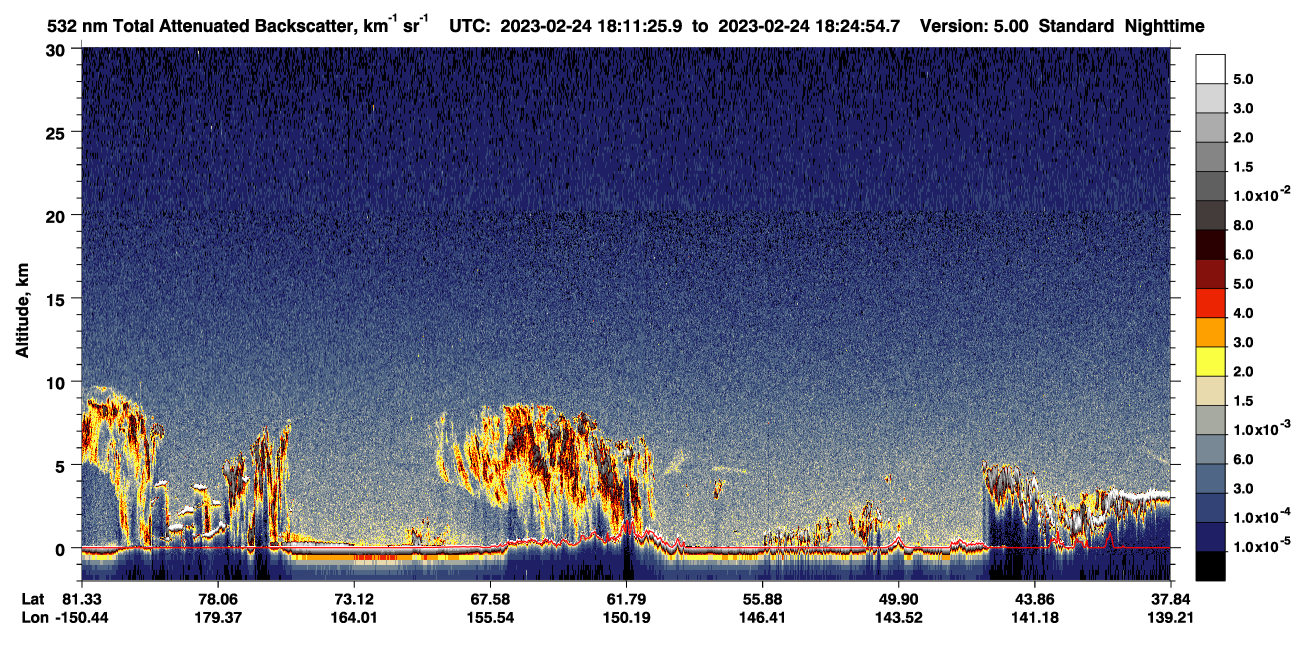 /calipso-imagery/data/BROWSE/production/V5-00/2023-02-24/2023-02-24_18-11-26_V5.00_1_1_CVDcolormap.png image missing