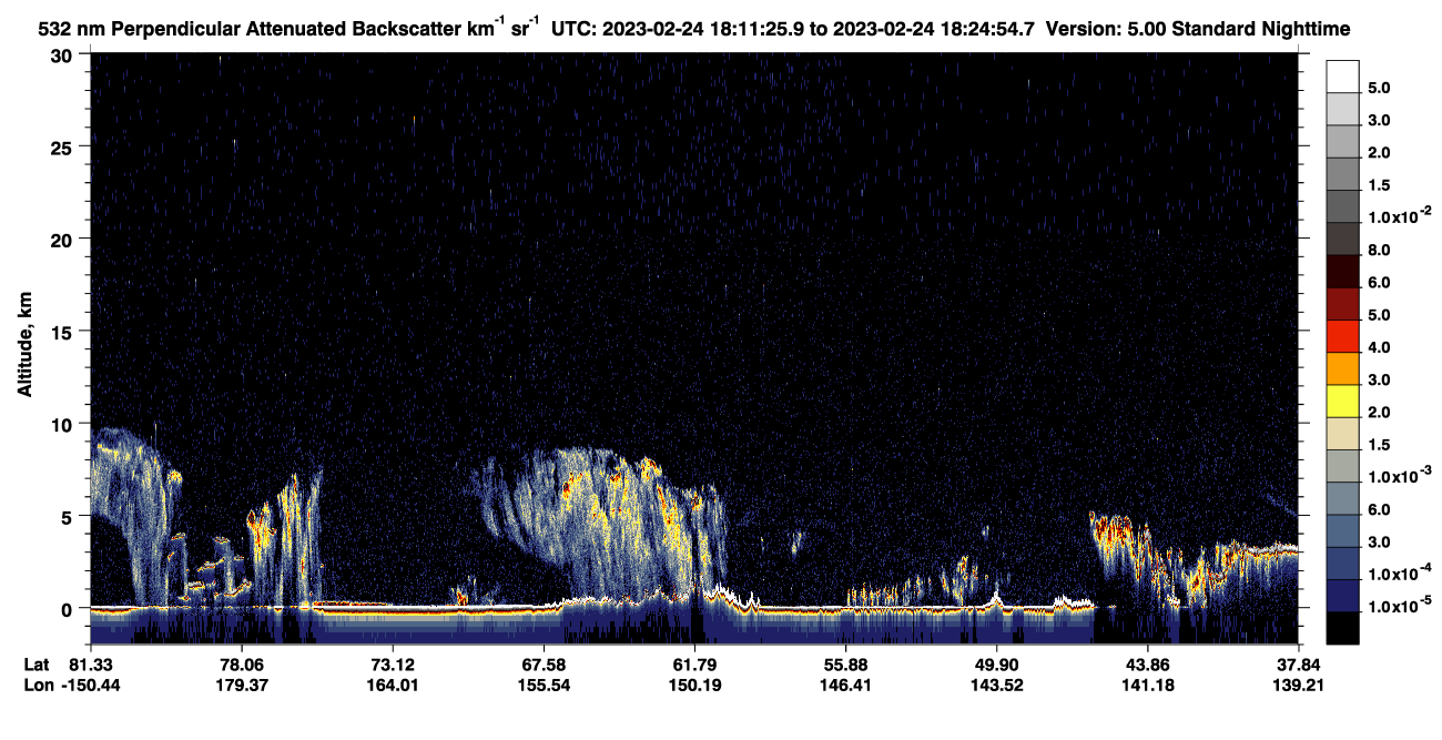 /calipso-imagery/data/BROWSE/production/V5-00/2023-02-24/2023-02-24_18-11-26_V5.00_1_2_CVDcolormap.png image missing