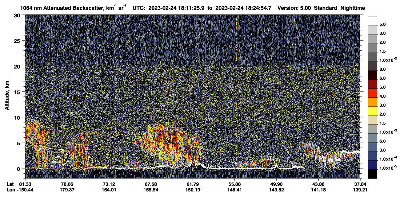 /calipso-imagery/data/BROWSE/production/V5-00/2023-02-24/2023-02-24_18-11-26_V5.00_1_4_CVDcolormap.png image missing